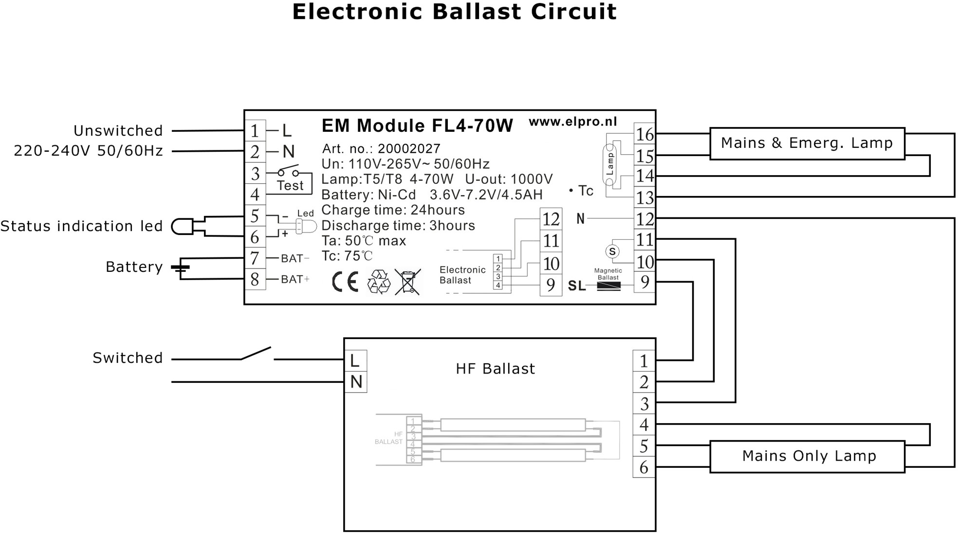 EM Module FL 4-70W (incl. Status-Led) Elpro